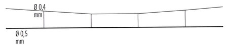 sommerfeldt 184 HO Verkoperd rijdraad 0,5 x 500 mm open (5 stuks) 