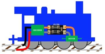 train-O-matic 02020301 Motor Filter