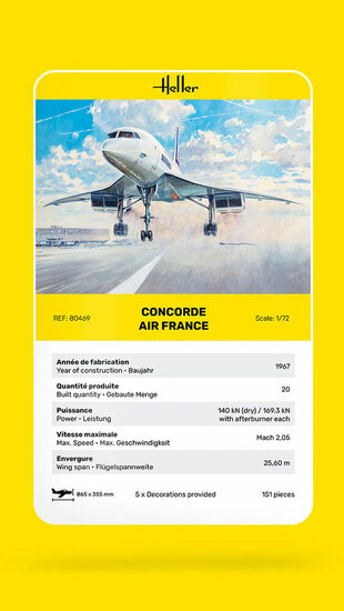 Heller 80469 Concorde AF Bouwpakket Schaal 1:72